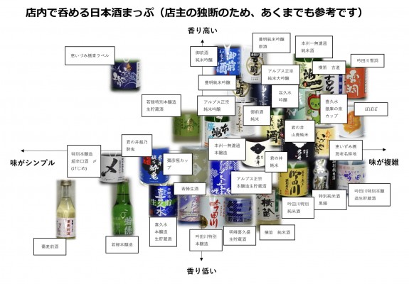 2025夏まくら木